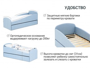 Кровать с ящиком Letmo небесный (рогожка) в Копейске - kopejsk.mebel74.com | фото 14