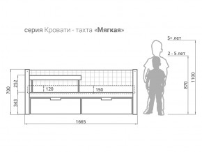 Кровать-тахта мягкая Svogen с ящиками и бортиком бежевый в Копейске - kopejsk.mebel74.com | фото 2