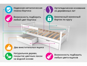 Кровать-тахта Svogen с ящиками и бортиком белый в Копейске - kopejsk.mebel74.com | фото 4