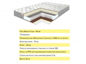 Матрас Эмма 120х200 в Копейске - kopejsk.mebel74.com | фото 2