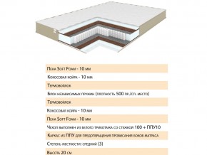 Матрас Эскель 120х200 в Копейске - kopejsk.mebel74.com | фото 2