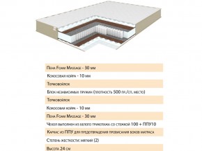 Матрас Хюгге 120х200 в Копейске - kopejsk.mebel74.com | фото 2