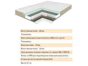 Матрас Тиссая 120х200 в Копейске - kopejsk.mebel74.com | фото 2