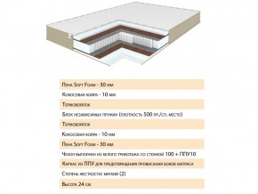 Матрас Волле 120х200 в Копейске - kopejsk.mebel74.com | фото 2