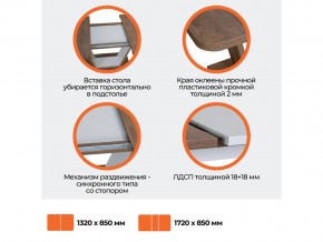 Стол обеденный Vox Дуб Канзас/Пепел в Копейске - kopejsk.mebel74.com | фото 3