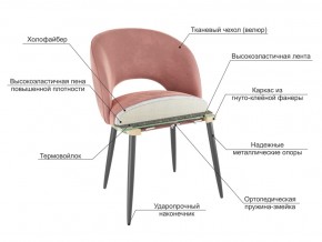 Стул Моли беж велюр-белый в Копейске - kopejsk.mebel74.com | фото 3